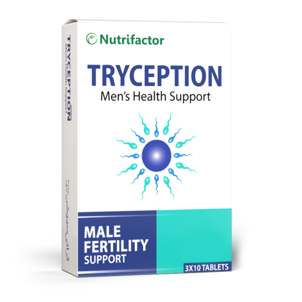 Tryception